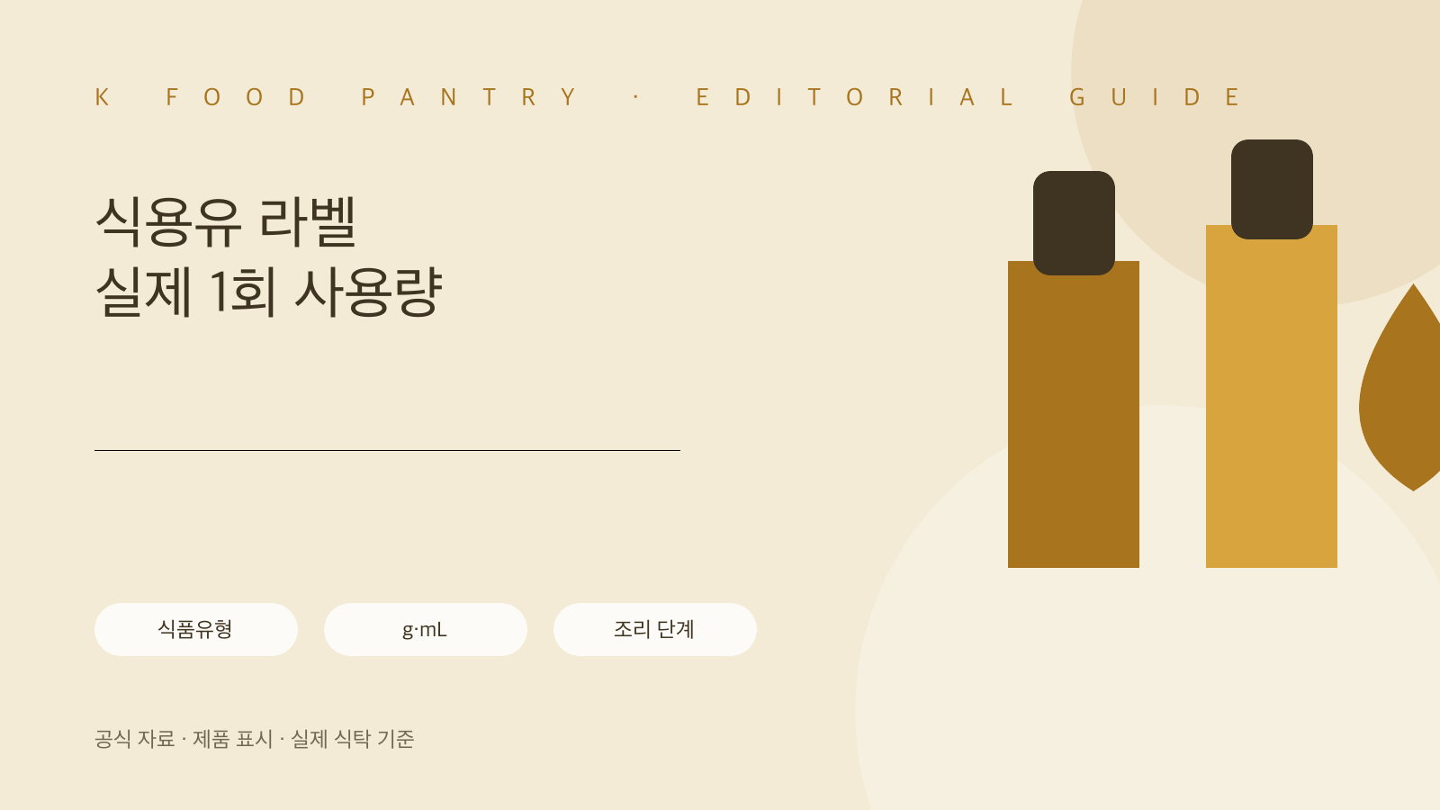 식용유 라벨과 실제 1회 사용량: 참기름·들기름·일반 식용유 비교법 핵심 확인표