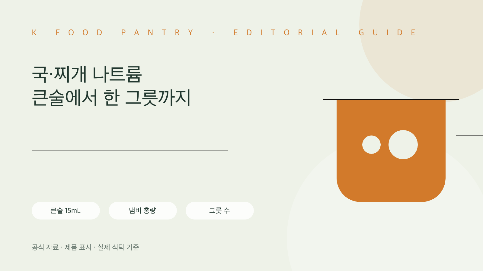 국·찌개 나트륨 계량법: 큰술·작은술·한 그릇으로 환산하기 핵심 확인표